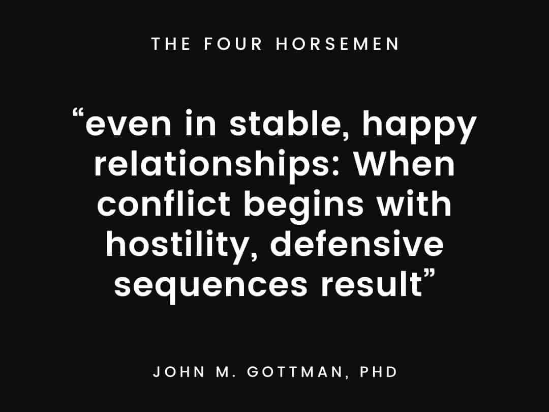 “even in stable, happy relationships When conflict begins with hostility, defensive sequences result”